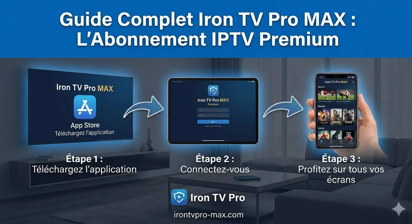 iron tv pro
