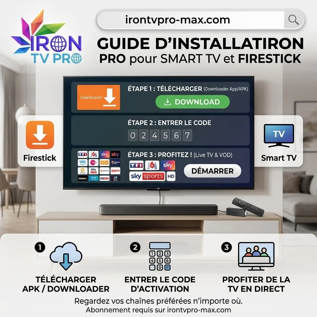 iron tv pro